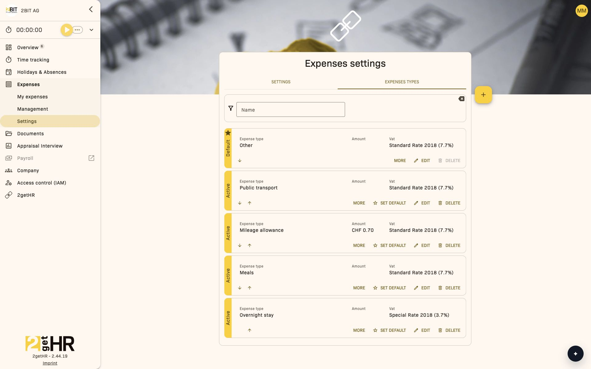 Expense types and reimbursement limits