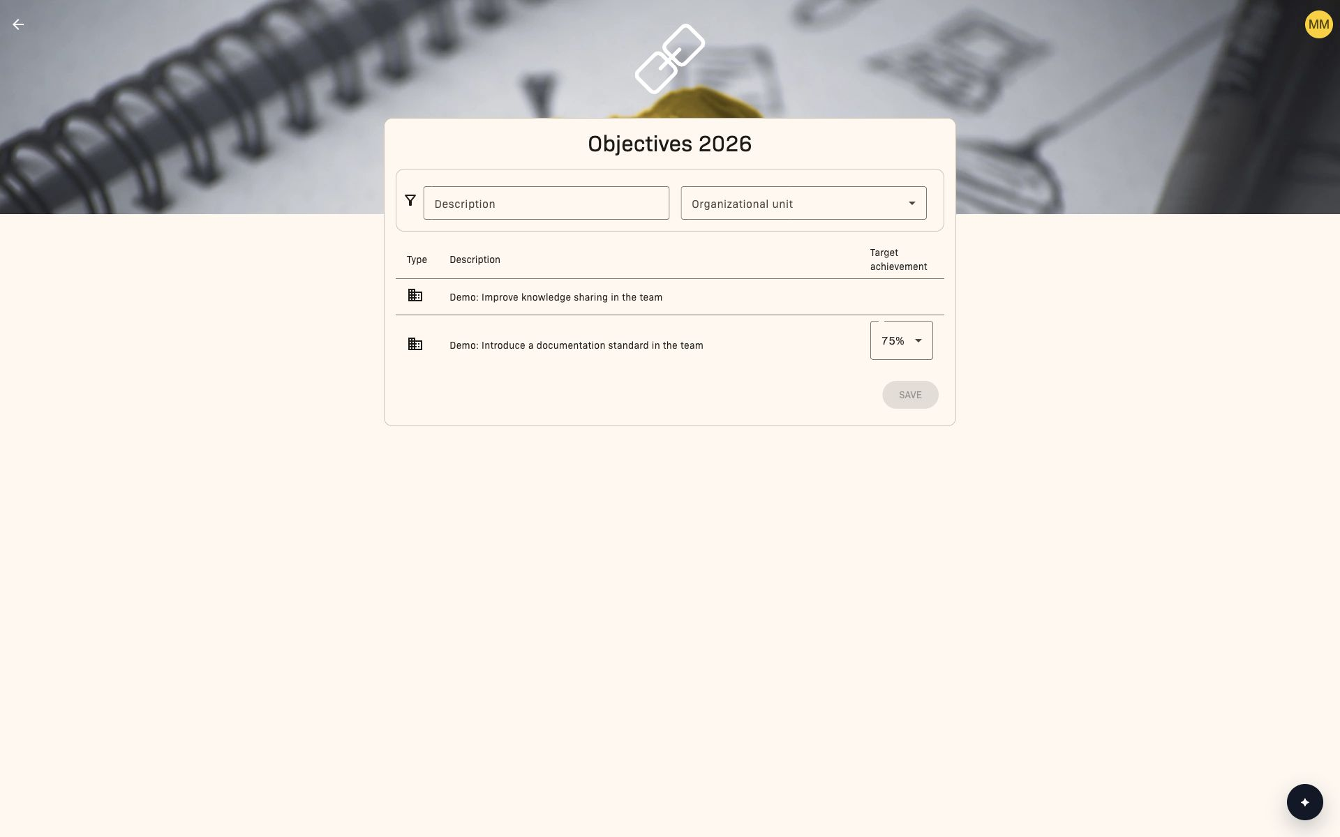 Shared company objective with an example target achievement of 75 percent