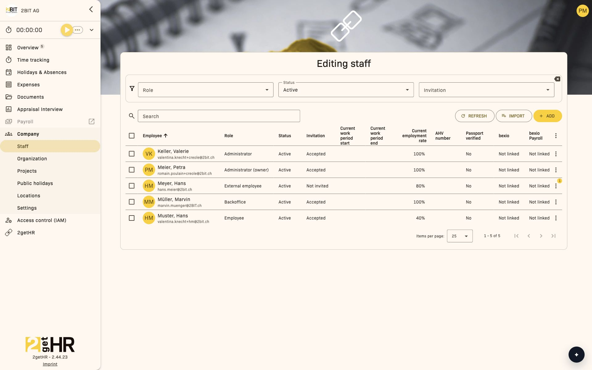 Staff management overview
